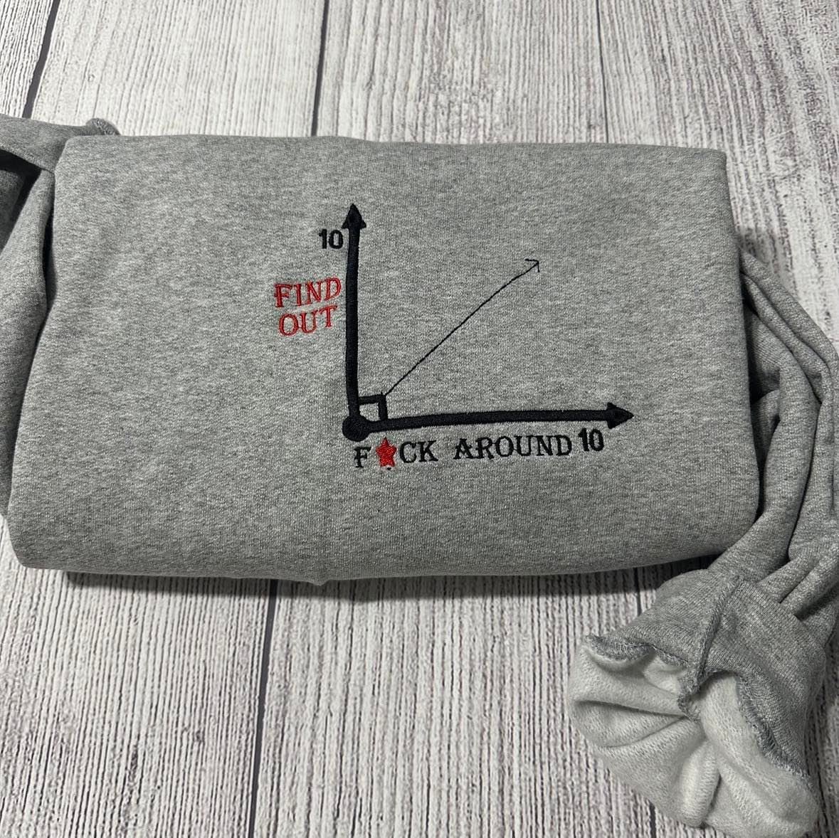 Fuck Around and Find out embroidered crewneck, Protected by fuck around and find out sweater, funny gifts her/him; Right Angle sweater - MrEmbroideryGifts